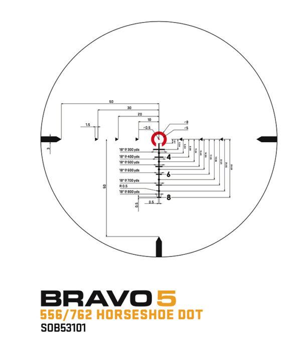 BRAVO5 RETICLES 2021