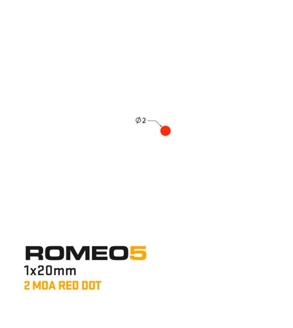 ROMEO5 2MOA RED DOT 2021