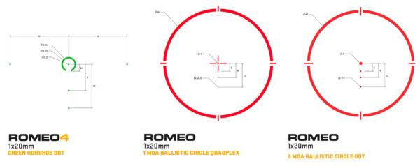 romeo4h reticles 8 6 2021 update