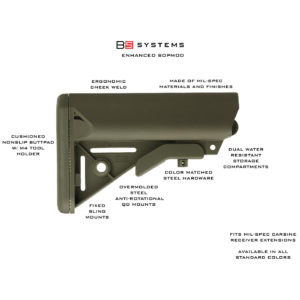 CI SOPMOD sq 300x300