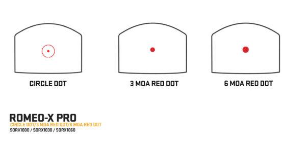 ROMEO X PRO RETICLE COMBO NEW