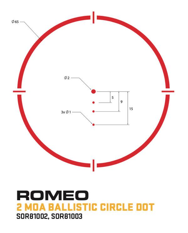 ROMEO8T RETICLE 2021